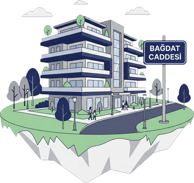 caddedeemlak.com ile bağdat caddesinde mülk tabelası