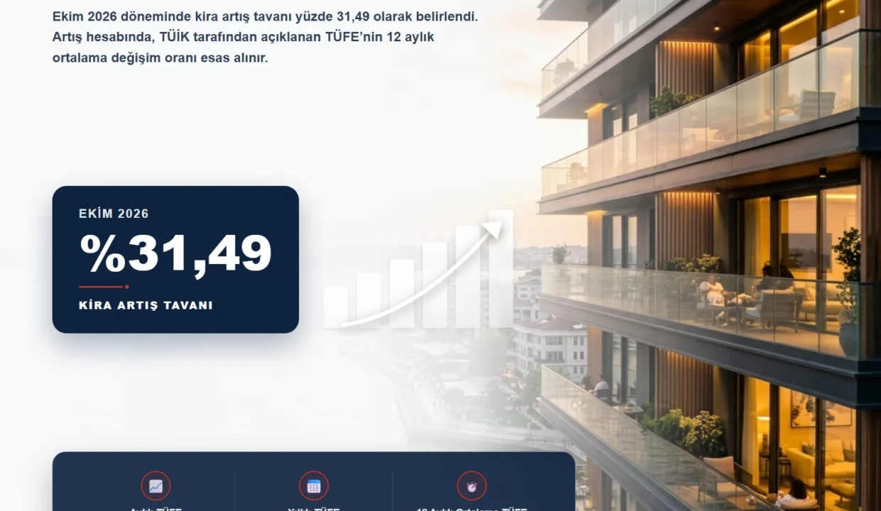 Ekim 2026 kira artış oranı yüzde 31,49 TÜİK verileri ve kira sözleşmesi hesaplaması rehberi