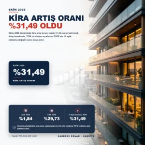 Ekim 2026 Kira Artış Oranı %31,49 Oldu: Yeni Kira Nasıl Hesaplanır?
